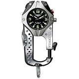 Knife/Scissors Clip Watch with LED Light