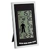 Station m�t�o radio pilot�e weatherboy blackline