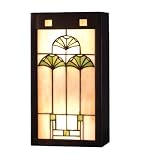 Wall Lamps