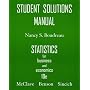 Student's Solutions Manual