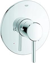 Grohe 19457 001 Concetto Pressure Balance Valve Trim