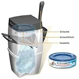 LitterLocker II