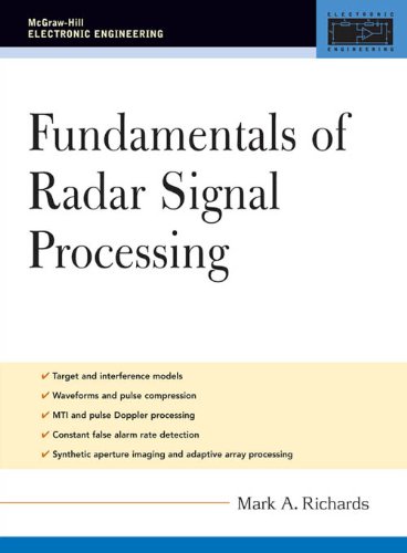 Fundamentals of Radar Signal Processing