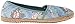 Sanuk Women's Mya Flat