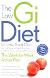 Low Gi Diet