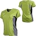 mountain bike gear Riding Your Bike This Spring Can Help The Environment ? And Your Weight