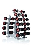 Rubber Dumbbell Set & Rack – 2-40kg