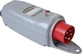 Eigenschaften Jäger  / CEE-Motorschutzstecker, 32A, Phasenwender + Drehfeldkontrolle 6,