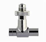 Tilos Dual Regulator Adapter DIN Style
