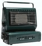 Review Wynnster  / Wynnster Camping Heater