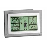 Eigenschaften Eschenbach  / Eschenbach Zusatzsender für Wetterstation Weatherboy