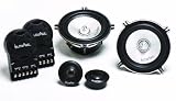 Review IN PHASE Audio XT5CII / In Phase XT5CII Speakers 5.25