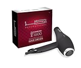 HSI PROFESSIONAL HAIR DRYER