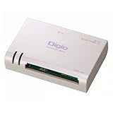 AX }`J[h[_[/C^[ CRW-12M36W