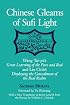 Chinese Gleams of Sufi Light