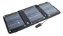 Wagan EL2448 Solar ePanel Charger for 12 V Battery