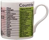 1/2 pint china Educational coffee mug COUNTRIES of the WORLD
