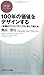 100ǯ�β��ͤ�ǥ����󤹤�: ����ʪ�Υ��ꥨ���ƥ����ϡפ�ɤ��᤯�� (PHP�ӥ��ͥ�����)