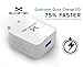 Ghostek® NRGcharge QuickCharge 2.0 Rapid High-speed Fast Quick Wall Home Charger Adapter With Micro USB Data Charging Cable | Smartphones | Tablets | Samsung Galaxy | Android | LG | Warranty (White)
