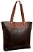 ellington Ramoli Tote
