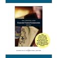 Corporate Finance Fundamentals