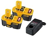 Review Ryobi BCP-1817/2SM / Ryobi One+ 2 X 1.7A/h Batteries & 1 Hour Charger