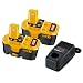 Ryobi One+ 2 X 1.7A/h Batteries & 1 Hour Charger