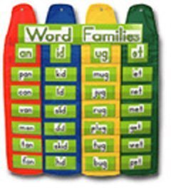 Childrens Toyshop  Toys : SHAPE POCKET CHART CRAYONS 30 X 36