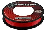 Spiderwire 1100 YD. Bulk Spools