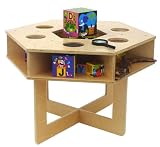 A+ ChildSupply Science Table with Installed Magnifier