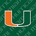 College Fight Songs - Miami Hurricanes