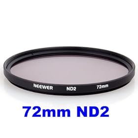 72MM Neutral Density Filter (ND2) for Kodak, Canon, Nikon, or ANY Camera with a 72MM Filter-Thread: Camera &amp; Photo