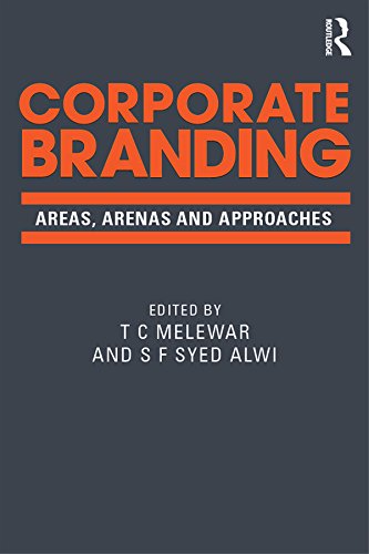 Corporate Branding: Areas, arenas and approaches
