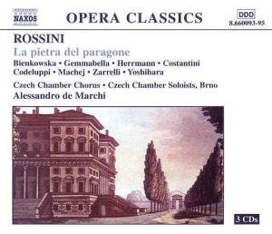 Gioachino Rossini - La Pietra Del Paragone - Zortam Music