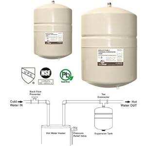 Everflow Thermal Expansion Tank