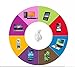Ecandy Smallest Mini Wireless Stereo Bluetooth Headphone For Smart Phone Laptop, Mini Earbud Headsets For Iphone 4 4S 5 5S Samsung Galaxy S4 S5 i9600 Note 2 3 Android Laptop Ipad Tablet,White