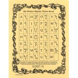 Witchs' Alphabet Poster
