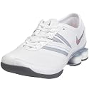 Nike Womens Shox O-Drive