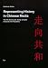Search : Representing History in Chinese Media: The TV Drama Towards the Republic (Asien)