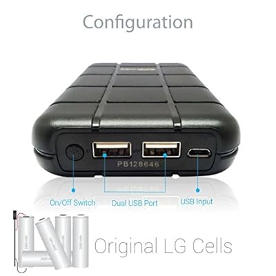 Portronics Power Brick 13000mAH Power Bank (Black)