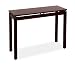 My new sewing room wish list