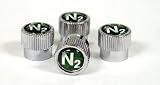 Nitrogen Indicator Tire Valve Stem Caps