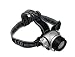 Uniross Headlamp