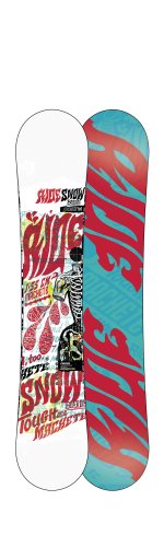 Ride Machete 2012