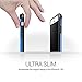 iPhone 6S Case, Verus [Thor][Electric Blue] - [Military Grade Drop Protection][Natural Grip] For Apple iPhone 6 6S 4.7