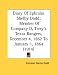 Search : Diary Of Ephraim Shelby Dodd: Member Of Company D, Terry's Texas Rangers, December 4, 1862 To January 1, 1864 (1914)