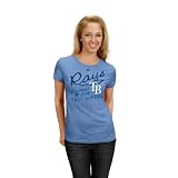 MLB Tampa Bay Rays Coastal Blue Short Sleeve Crew Neck Tee (X-Large)