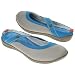 All Products : Terrasoles Women's Palisade Slides