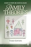  : Family Theories