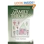 Family Theories